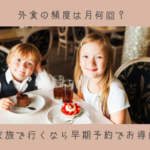 外食　頻度　月何回